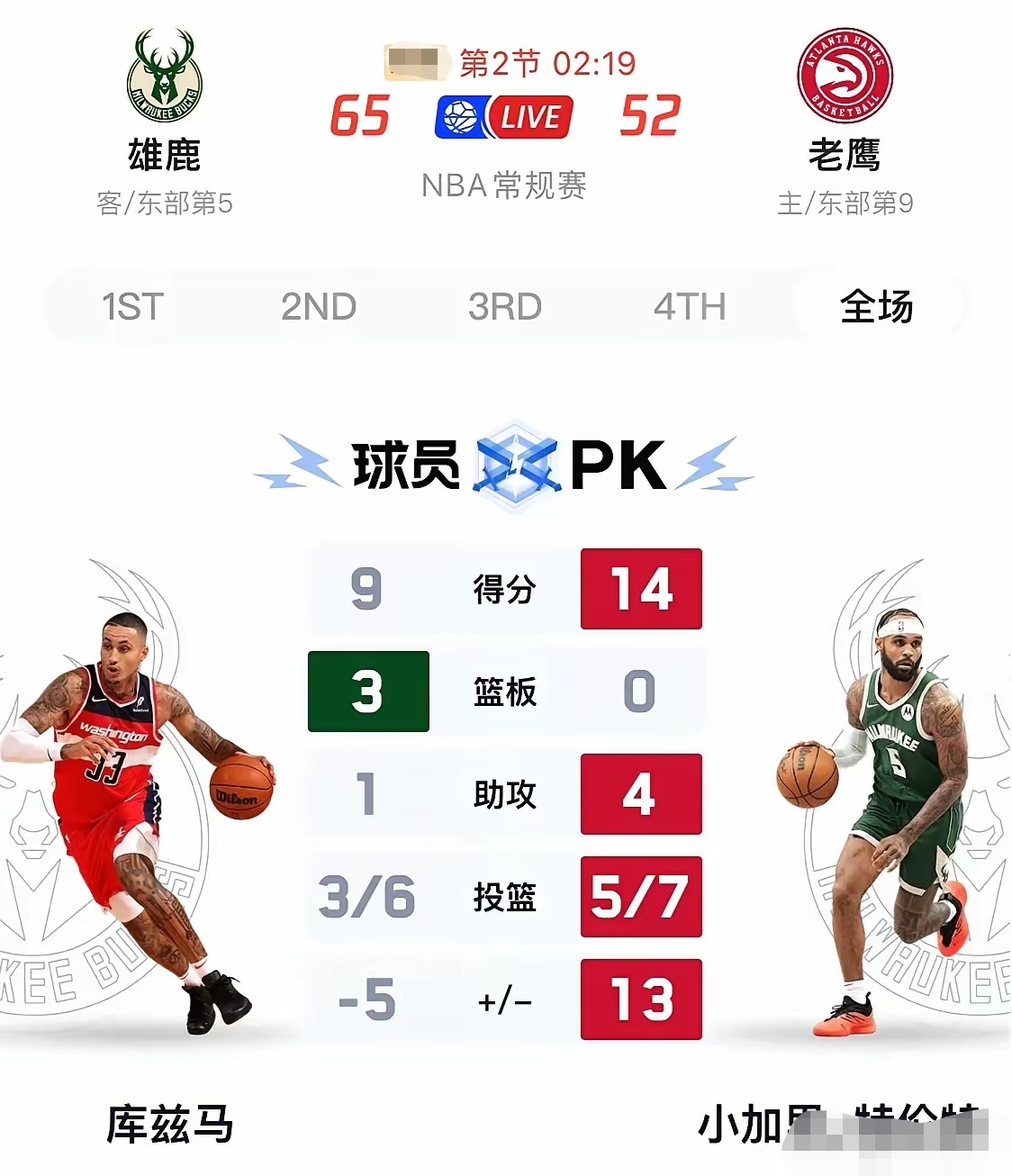 NG28- 中原雄鹿队险胜东海雄鹿队，马拉松联赛上演关键失误成转折！关键战拿下信心